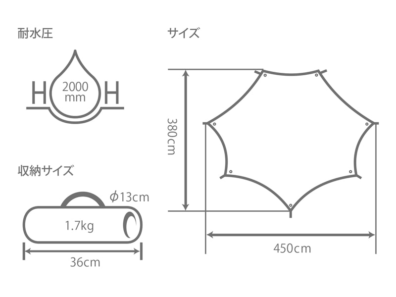 ビートルタープ（タン） TT5-655-TN - DOD（ディーオーディー）【公式