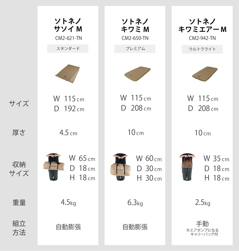 ソトネノサソイM（タン） CM2-621-TN - DOD（ディーオーディー）【公式