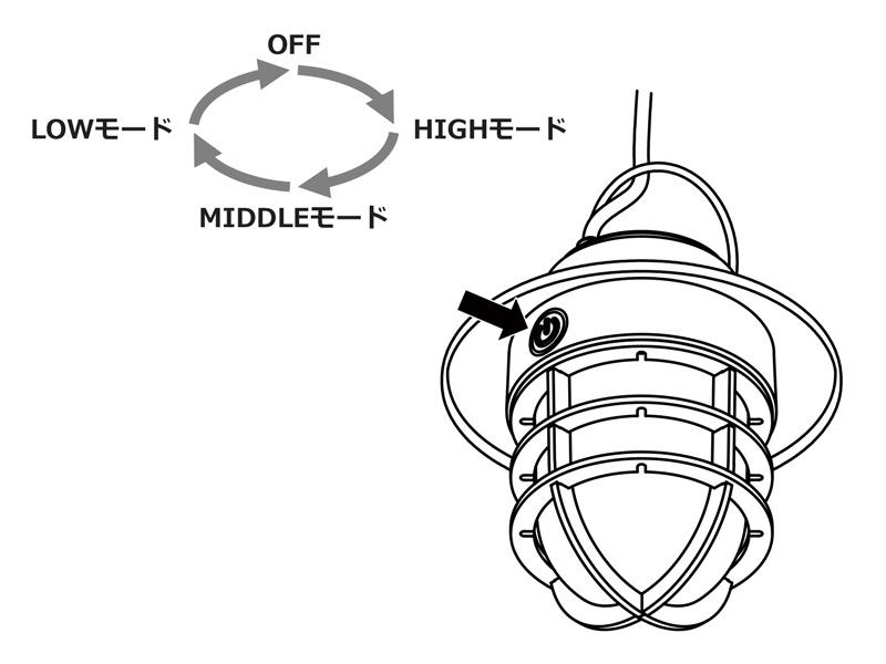 販売終了】ミスタードングリ L1-751-BK - DOD（ディーオーディー
