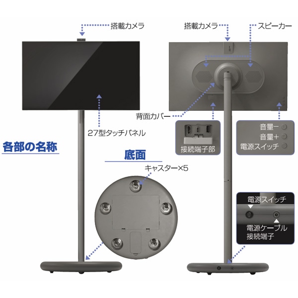 まるででっかいスマホ｜AV/音響/イヤホン｜商品紹介｜ドン・キホーテの