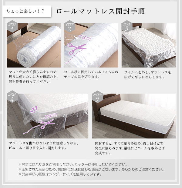 ロール梱包片面仕様ポケットコイルマットレス Sheera シェエラ (ダブル