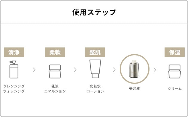 AQ ミリオリティ ダブル コンセントレイション デイセラム n＜30mL