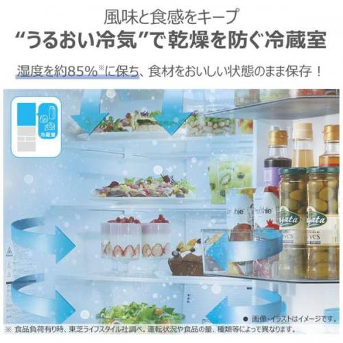 デンキチWeb / 東芝 TOSHIBA 冷蔵庫 462L VEGETA(ベジータ) 6ドア