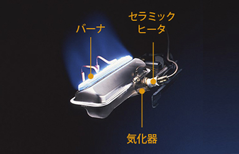 DX TYPE | 家庭用石油ファンヒーター | 製品紹介 | ダイニチ工業株式