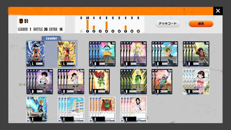 チャンピオンシップ2024-2025 GRAND FINALS イベントレポート