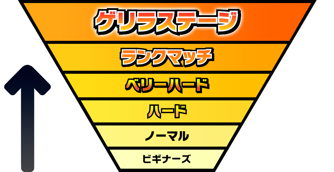 神龍エクストラレアゲットチャンス | ドラゴンボールスーパー