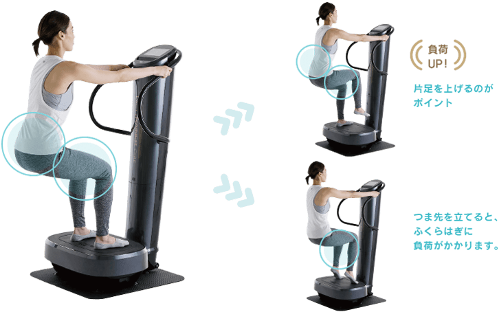 DIETTRAINER CORE ダイエットトレーナー コア｜フジ医療器