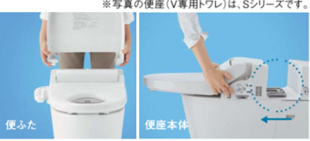 パナソニック CH325WS アラウーノV 専用トワレS5 通販(卸価格)|タンク