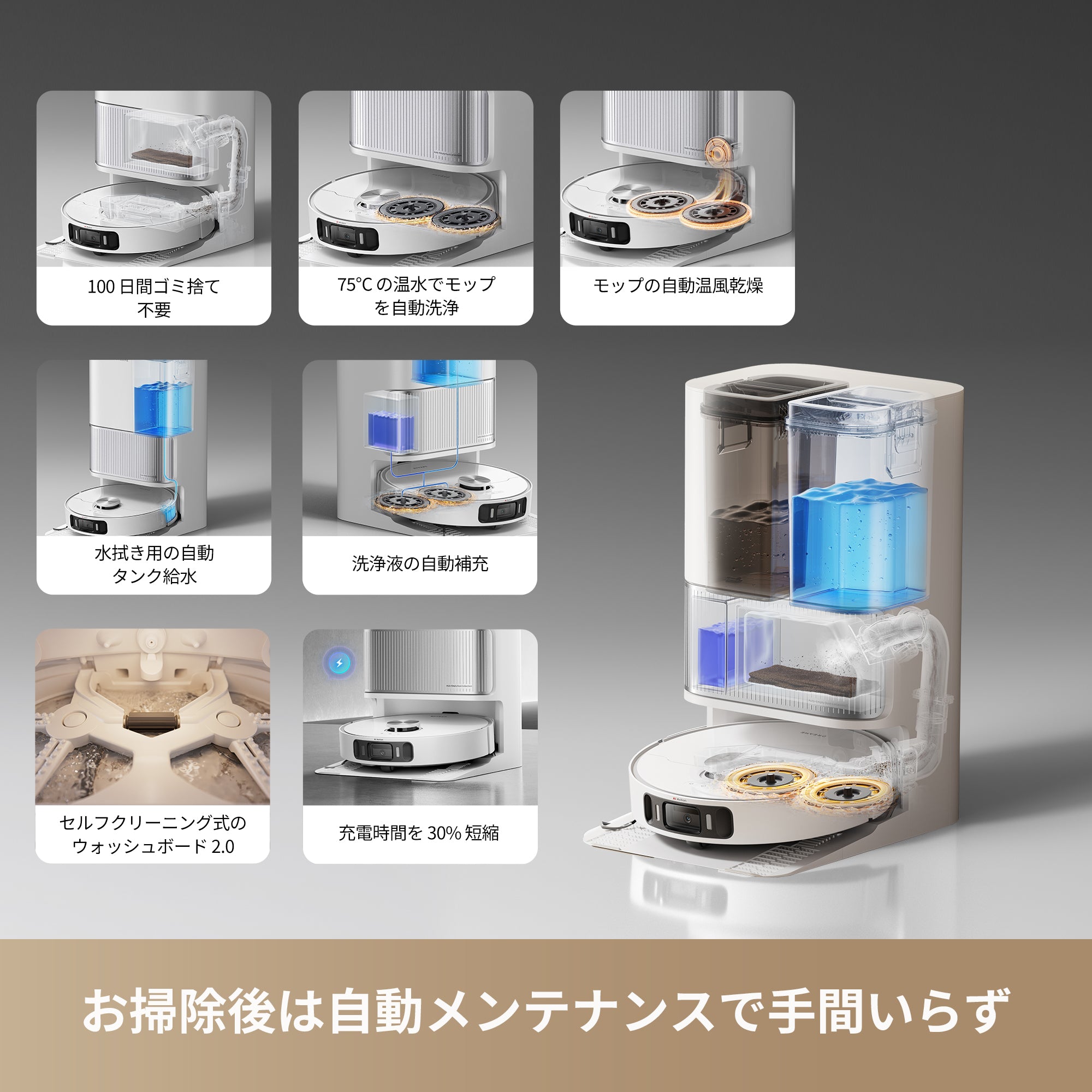 新生活応援】Dreame L40 Ultra AE ロボット掃除機 – Dreame Japan