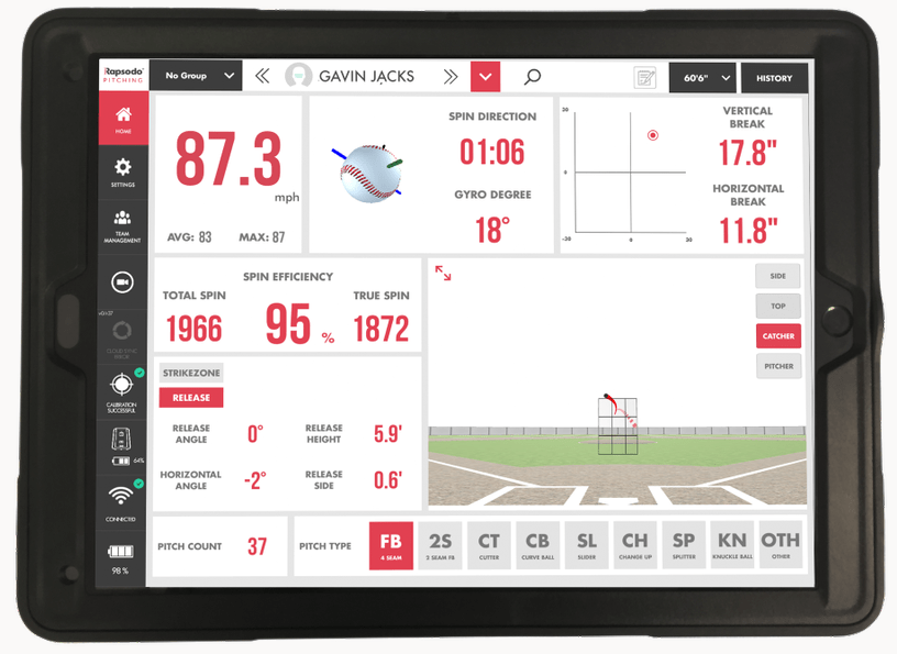 Validating Rapsodo 2.0: Pitch Design Made Easier - Driveline Baseball