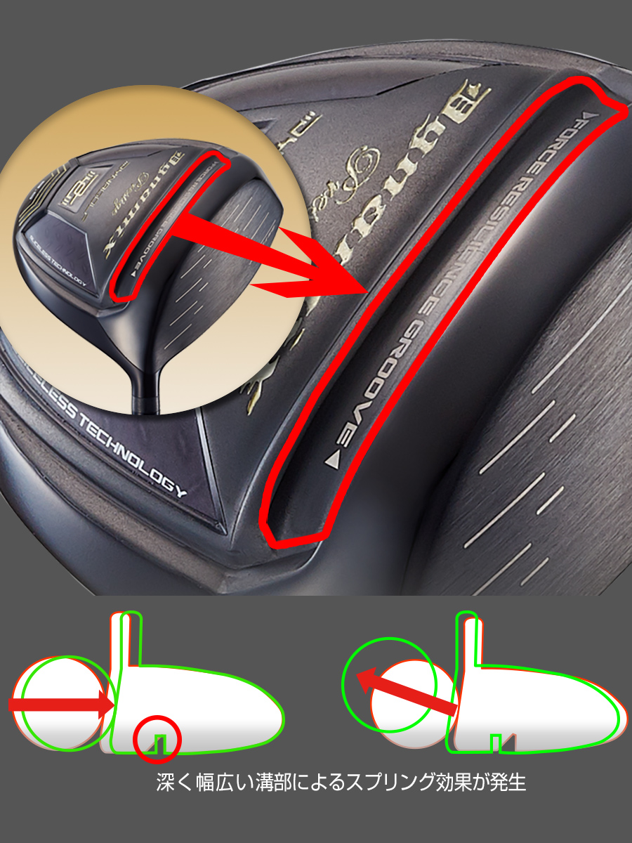 ゴルフドライバー 高反発 46インチ ダイナミクスプレステージ