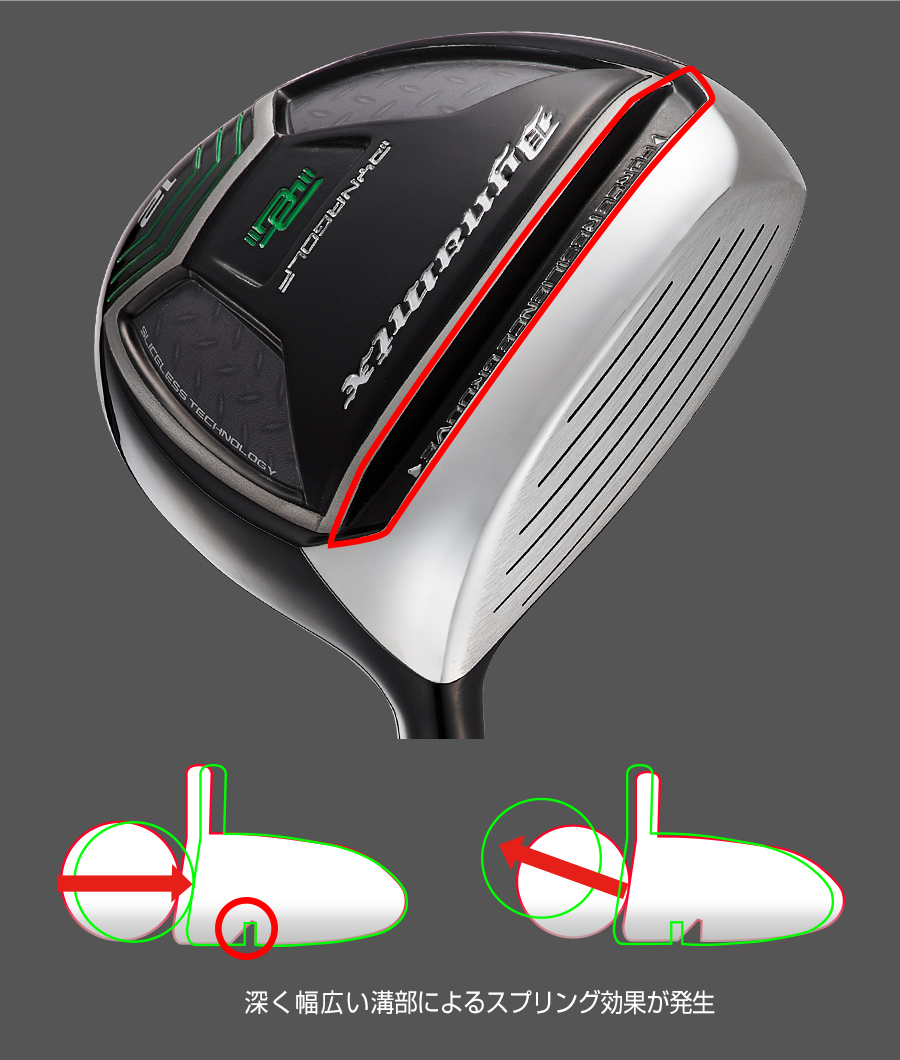 単品】ダイナミクスFW