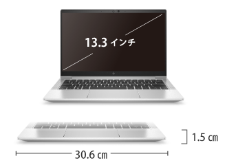 パソコンレンタル HP EliteBook 630 G10（i5/メモリ16GB）SSDモデル