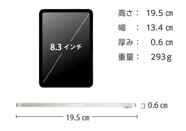 iPad mini 第7世代 128GB レンタル ｜ e-TAMAYA