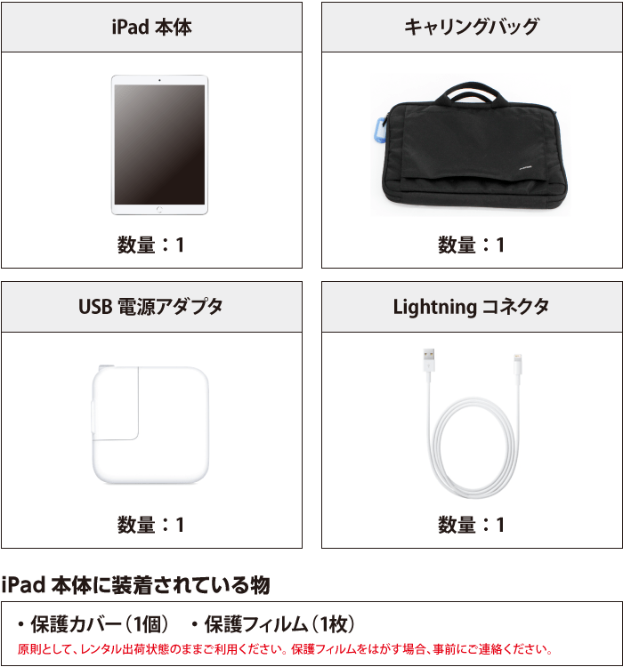 iPad Air 第3世代 Wi-Fi 64GB モデル ｜ e-TAMAYA