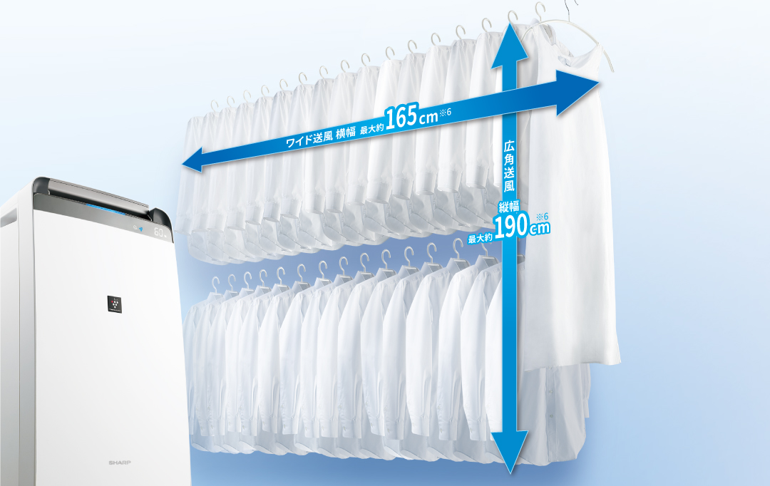 e-TREND｜シャープ プラズマクラスター除湿機 CV-L180-W [プラズマ