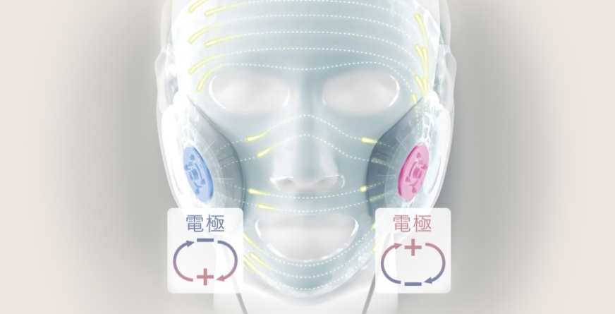 e-TREND｜パナソニック EH-SM50-N [マスク型イオン美顔器 イオン