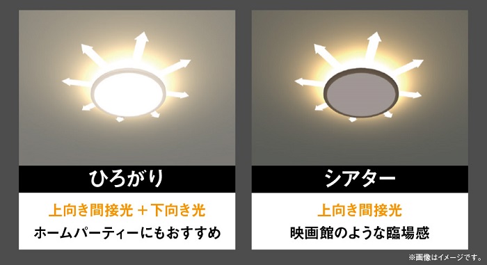 e-TREND｜東芝 NLEH12015A-LC [LEDシーリングライト ～12畳]