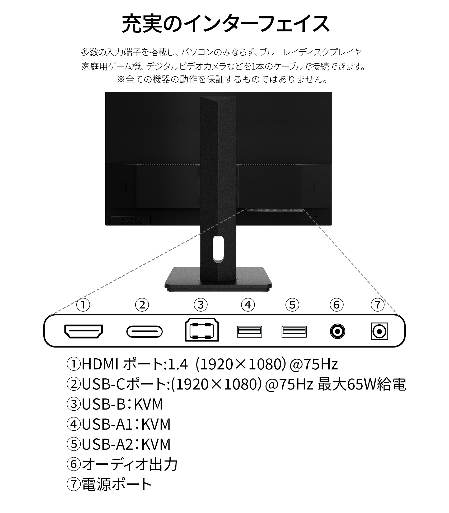 e-TREND｜JAPANNEXT JN-I215FLFHSP-C65W [液晶ディスプレイ/21.5型