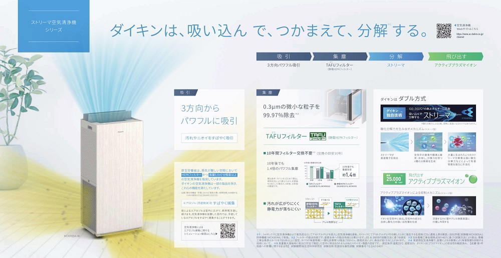e-TREND｜ダイキン MC555A-W [ストリーマ空気清浄機 (ホワイト)]