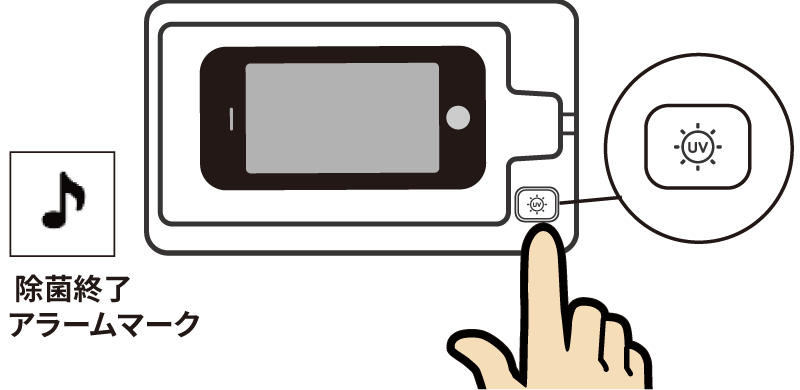 スマホを洗う？UVのチカラでスマホを除菌ADESSO