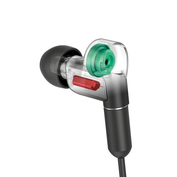 SONY XBA-N1 – e☆イヤホン