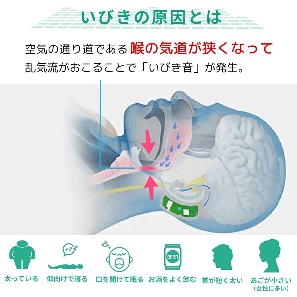 いびき軽減デバイス「スノアサークルPlus」: 生活雑貨・家電／は