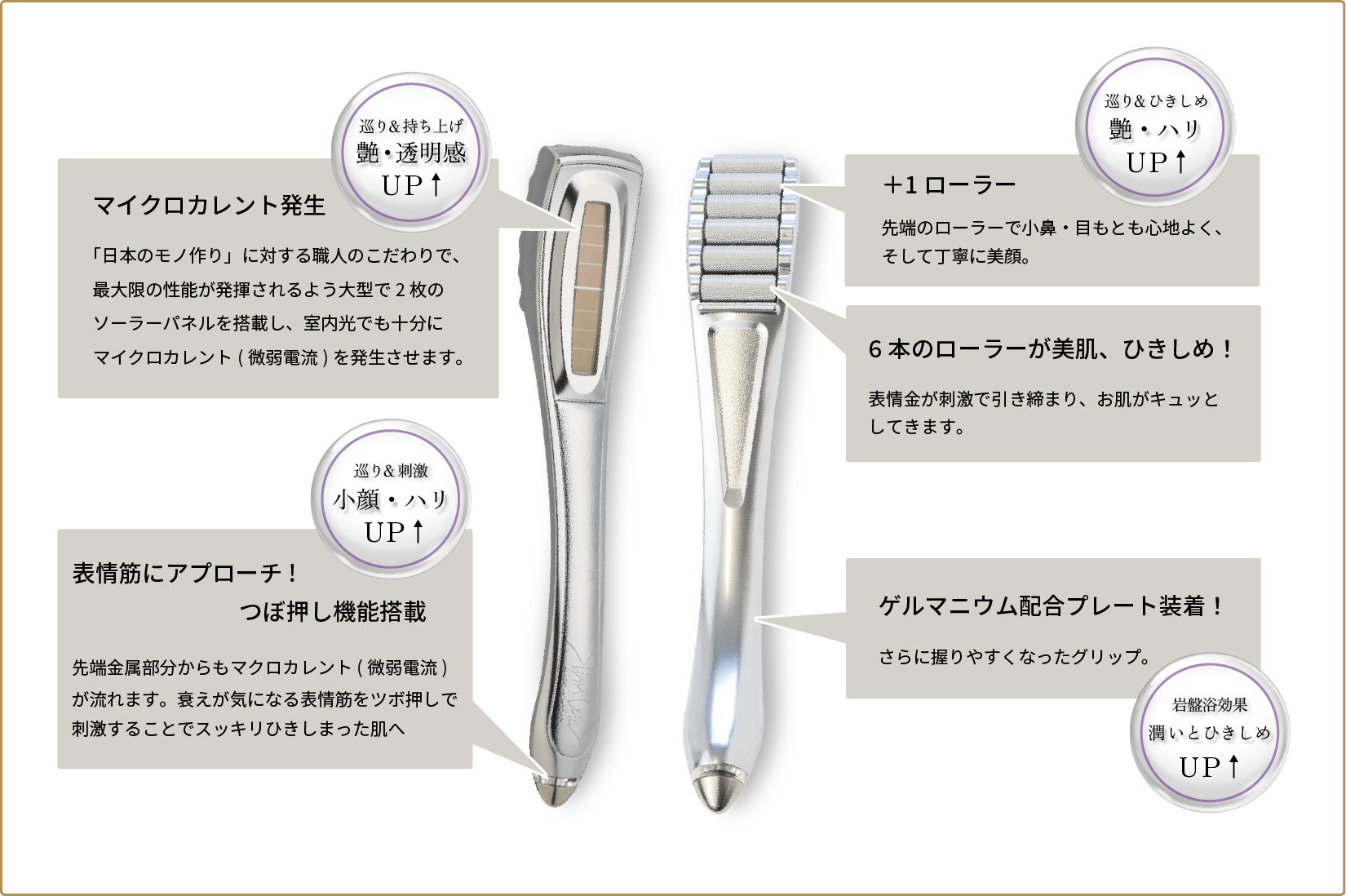 スリムセラプラス – HOMARE本店