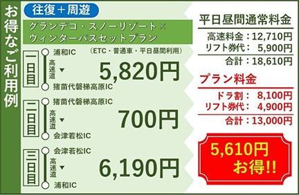 ETC車限定 ドラ割「ウィンターパス®2026」発売、12月1日から利用可能