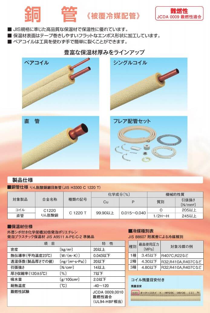 オーケー器材 冷媒管 ペアコイル 2分4分 20㎜保温 20M K-HPHE24E – E