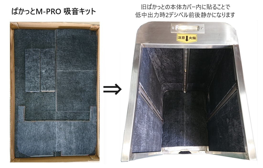 ポータブル発電機｜消音・防音ボックス ぱかっと