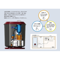 Hatano JKR-1 浴室洗浄機ジョーカー Joker |エディオン公式通販