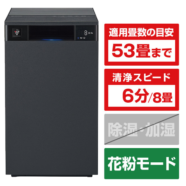 2026年】空気清浄機おすすめランキング20選！選び方と比較ポイントを