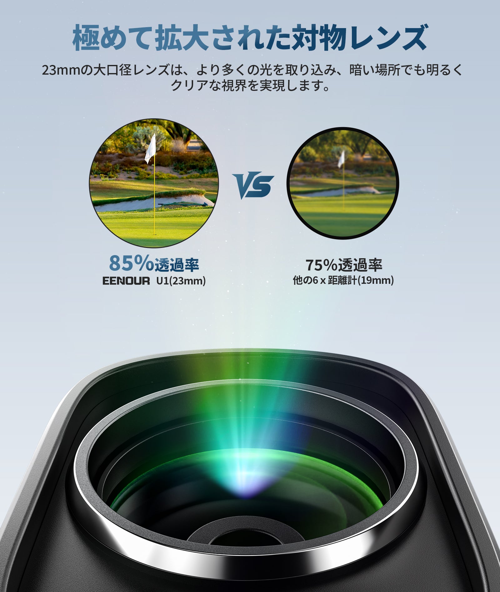 新商品】23mm大口径レンズ搭載＆爆速0.02秒測定！EENOURゴルフ用