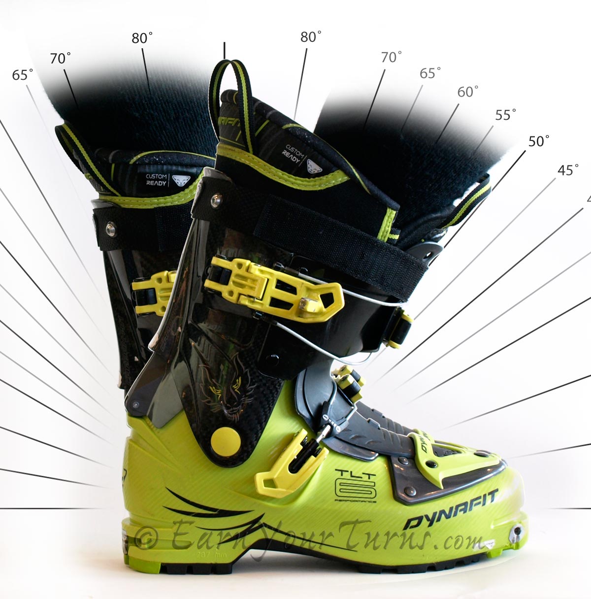 Review: Dynafit TLT 6 AT boot - EarnYourTurns