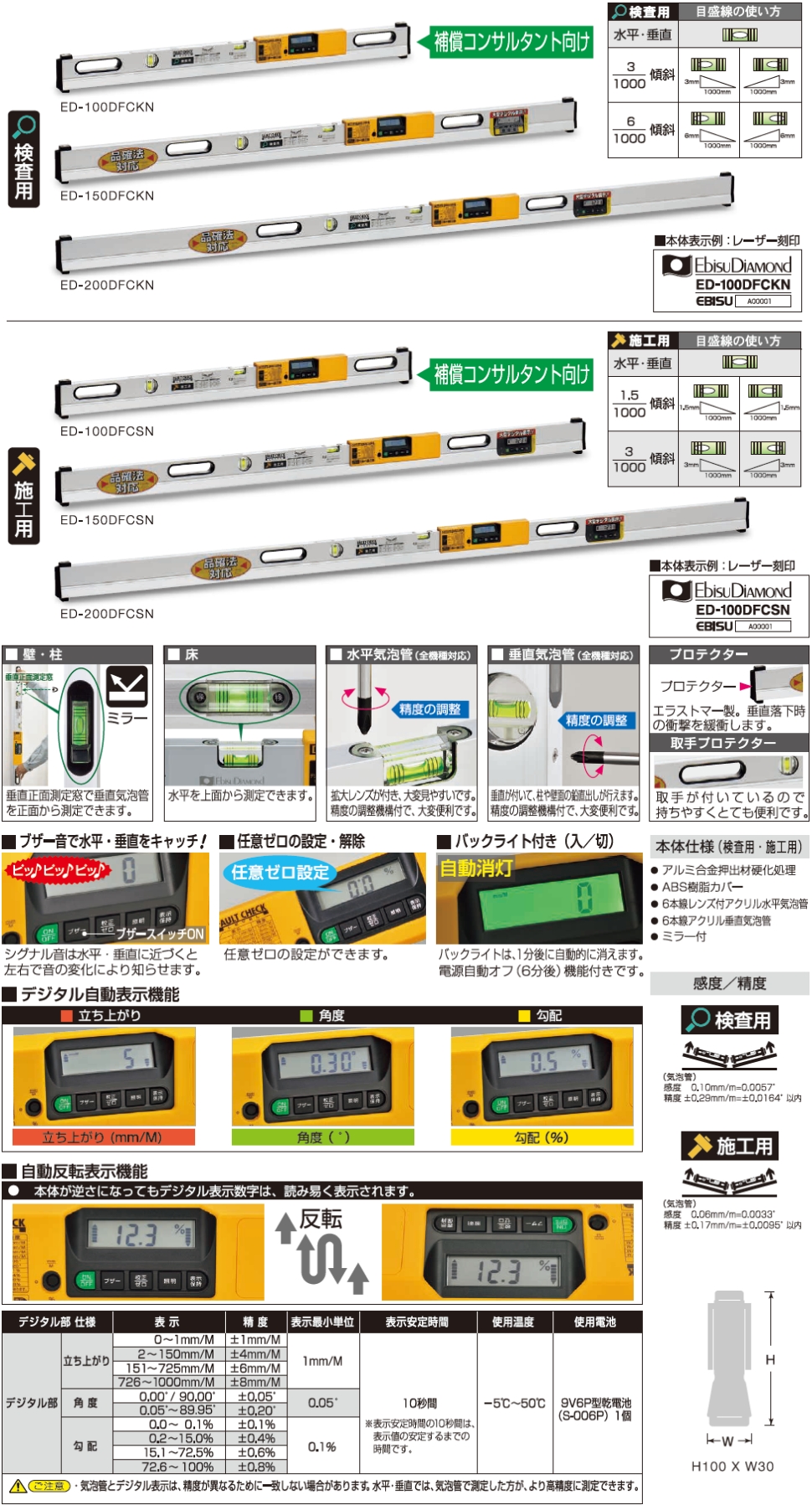 デジタルフォルトチェックレベル｜品確法対応水平器｜水平器・水準器