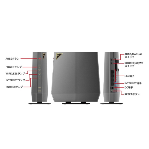 【新品未使用】バッファロールーターWSR-5400XE6/N WSR-5400XE6 : Wi-Fiルーター : AirStation | バッファロー