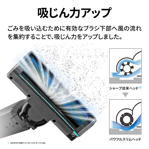 EC-XR2-H グレー系 RACTIVE Air STATION コードレススティック掃除機