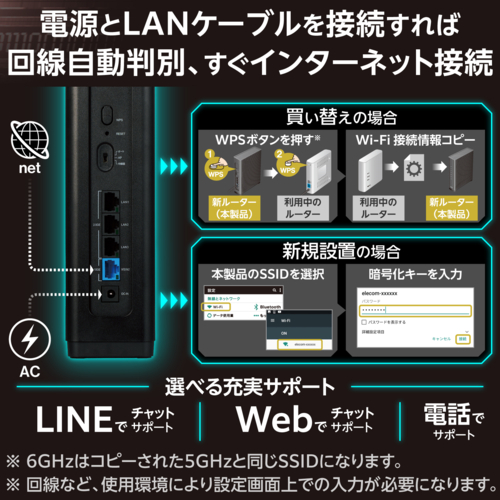 WRC-BE94XSD-B WiFiルーター 親機 Wi-Fi7 11be/11ax 5765+2882+688Mbps
