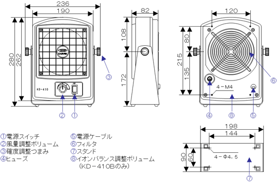 ファンタイプ静電気除去装置（KD-410/KD-410B） ｜ 春日電機株式会社
