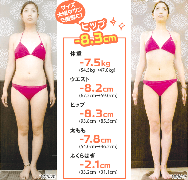 お客様の声 ～施術実績～｜エステのエルセーヌ