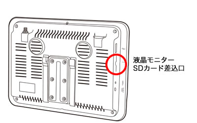 ワイヤレスカメラ＆モニター（CMS-7001） | 商品情報 | ELPA 朝日電器