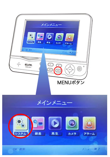 ワイヤレスカメラ＆モニター（CMS-7001） | 商品情報 | ELPA 朝日電器