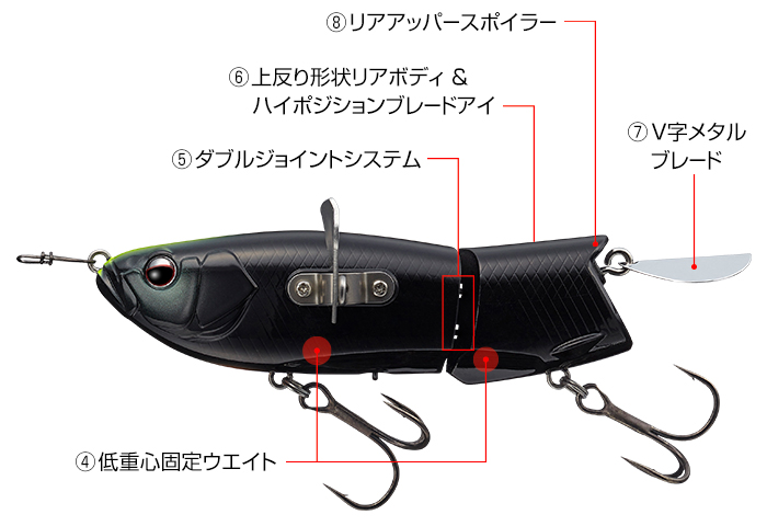 EVERGREEN（エバーグリーン インターナショナル） - オッタークローラー