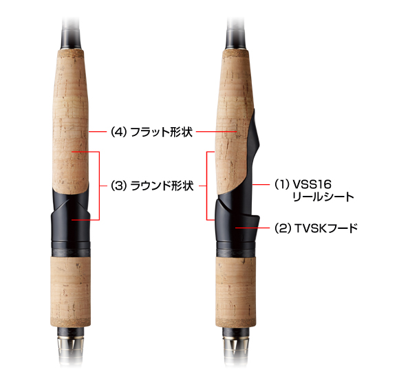 EVERGREEN（エバーグリーン インターナショナル） - TKSS-66MHST