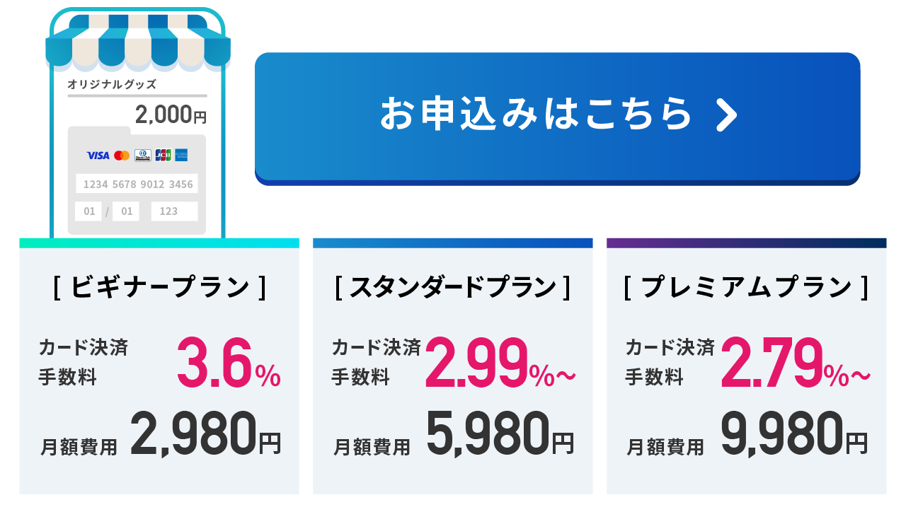 分割・リボルビング｜決済代行ならGMOイプシロン株式会社