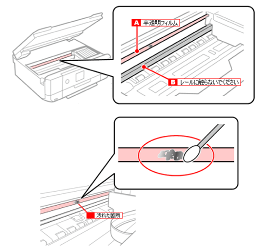 お問い合わせの前に：EP-808A、EP-817A～810A、EP-717A～706Aなどの