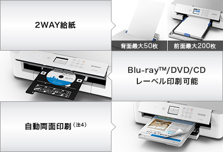 ビジネスプリンター PX-S5010 | 製品情報 | エプソン