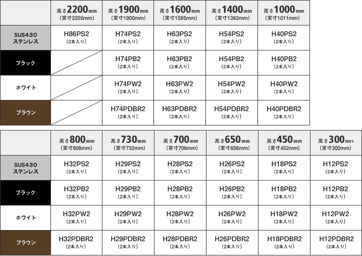 ポスト | 柱 | パーツから選ぶ[基本ユニット] | 製品情報 | ホーム