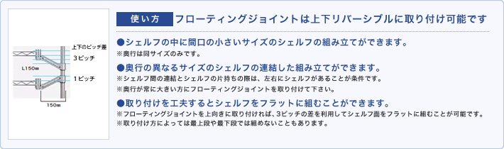 組み換え可能 | 便利な使い方から選ぶ | 製品情報 | ホームエレクター